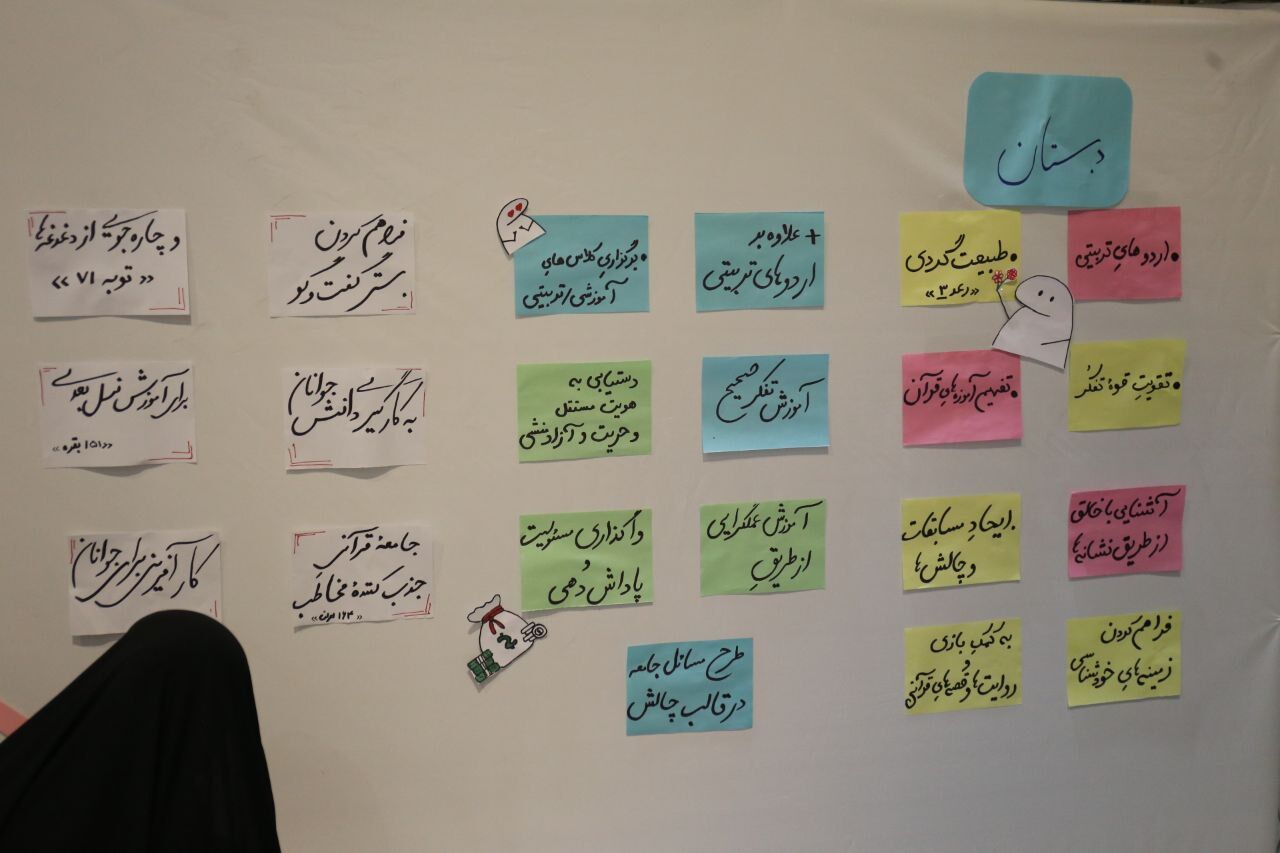 رقابت در رشته مفاهیم کنگره قرآنی سمپادی‌ها