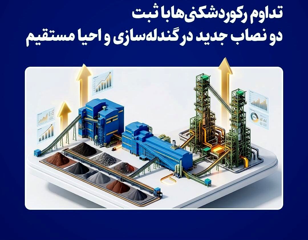  تداوم رکوردشکنی‌ها با ثبت دو نصاب جدید در گندله‌سازی و احیا مستقیم
