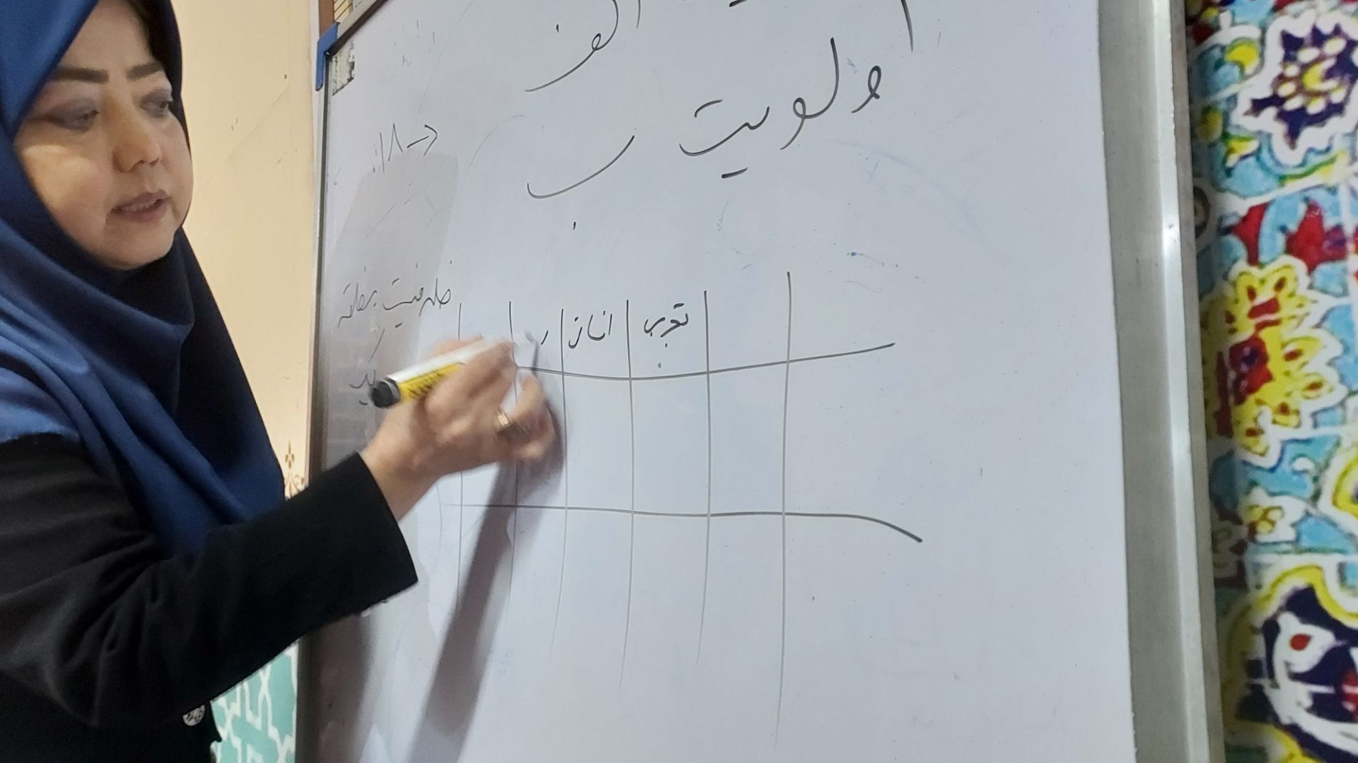 جلسه آموزش خانواده در دبیرستان میرزا جعفر سروقد مشهد مقدس 