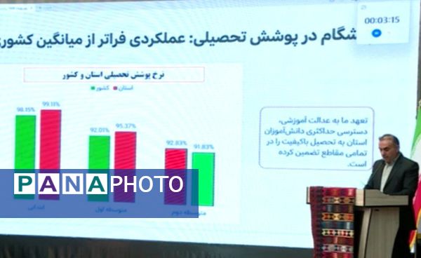  رئیس جمهور وارد بام ایران شد