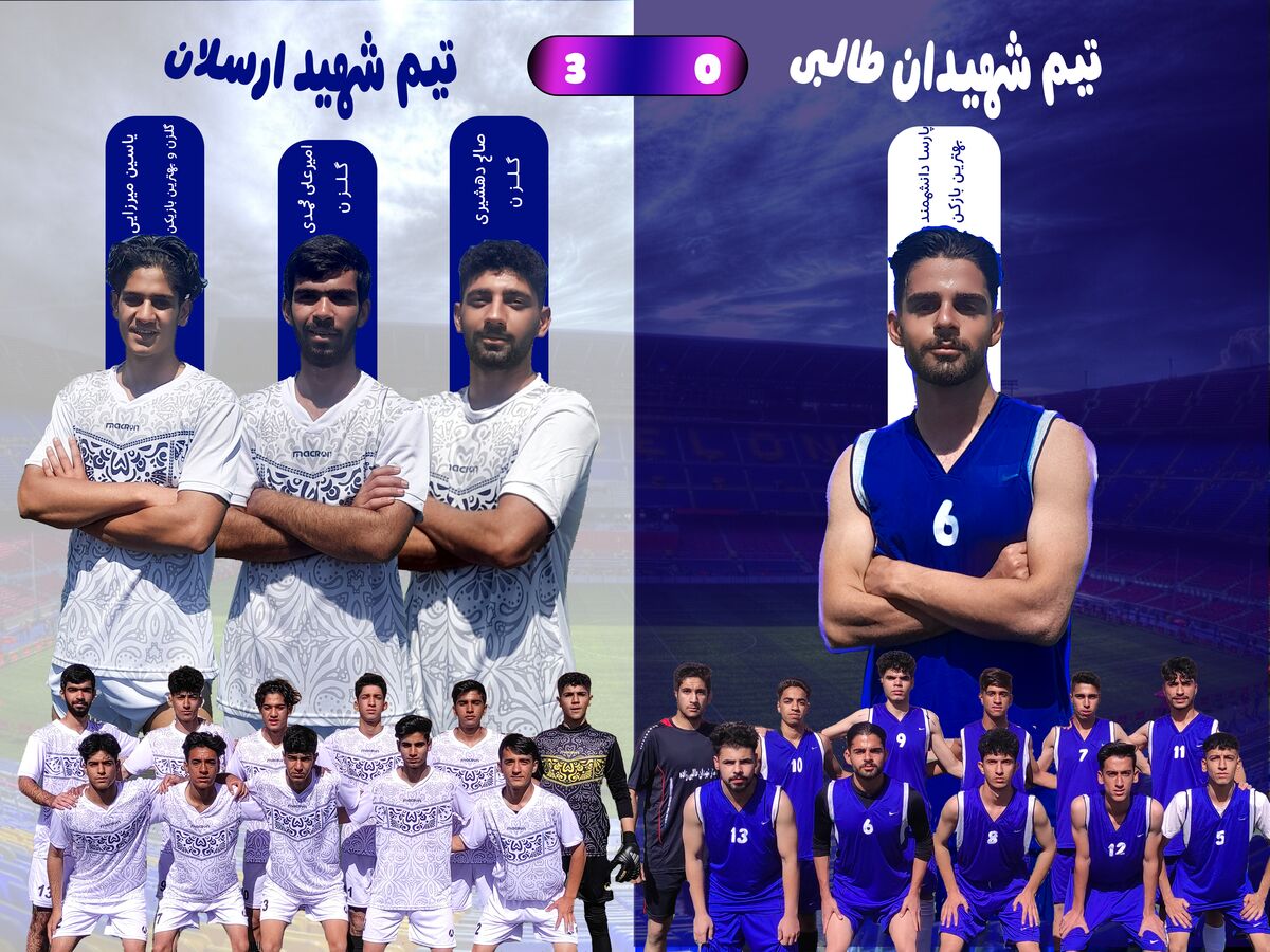 پیروزی تیم شهید ارسلان در مسابقات فوتبال مدارس رفسنجان