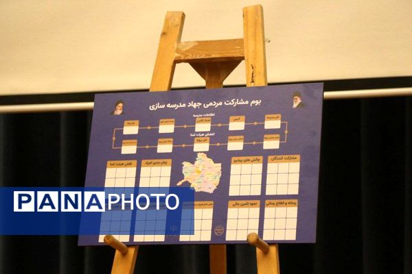 همایش نهضت توسعه فضاهای آموزشی در خراسان رضوی